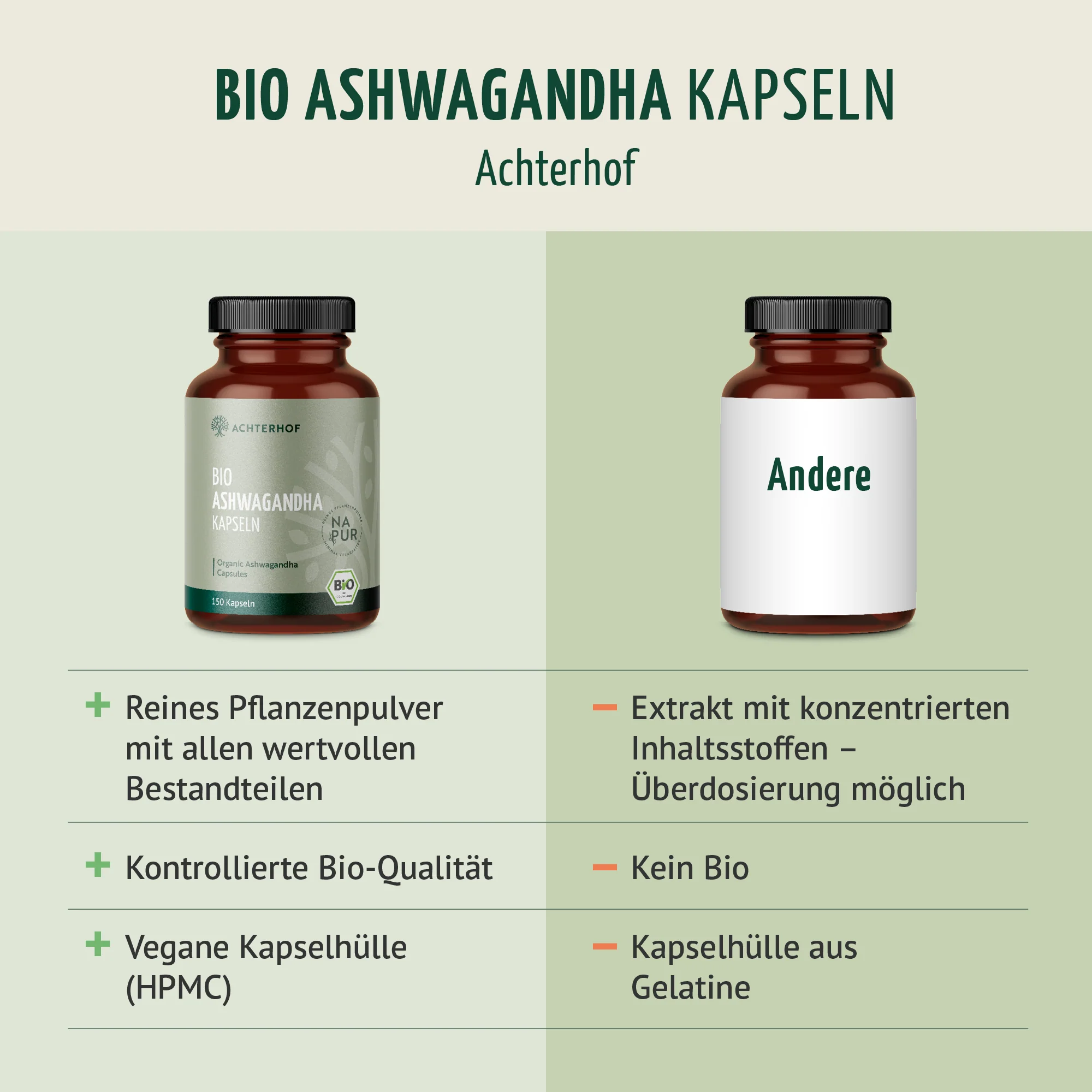 Produktbild 6
