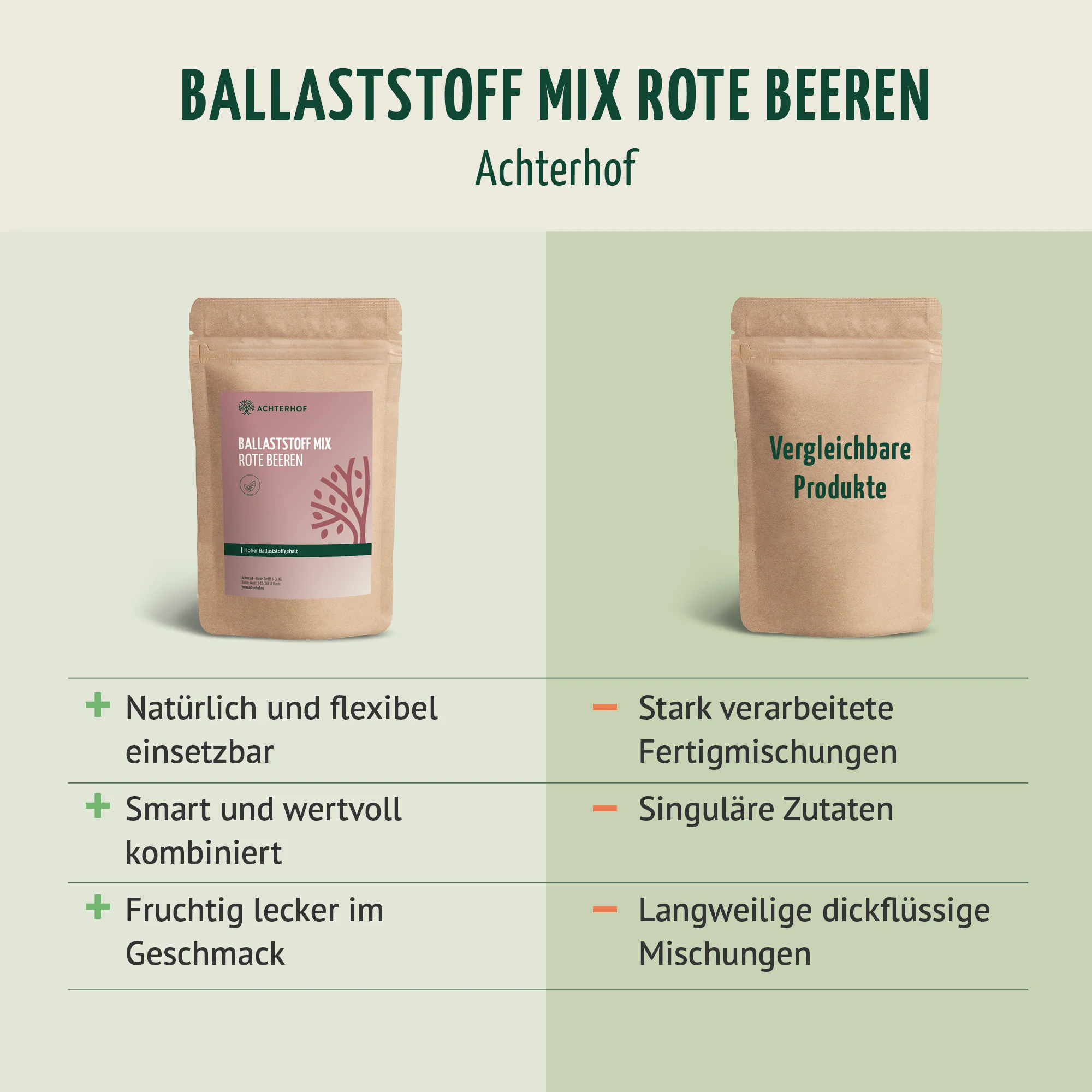 Produktbild 6
