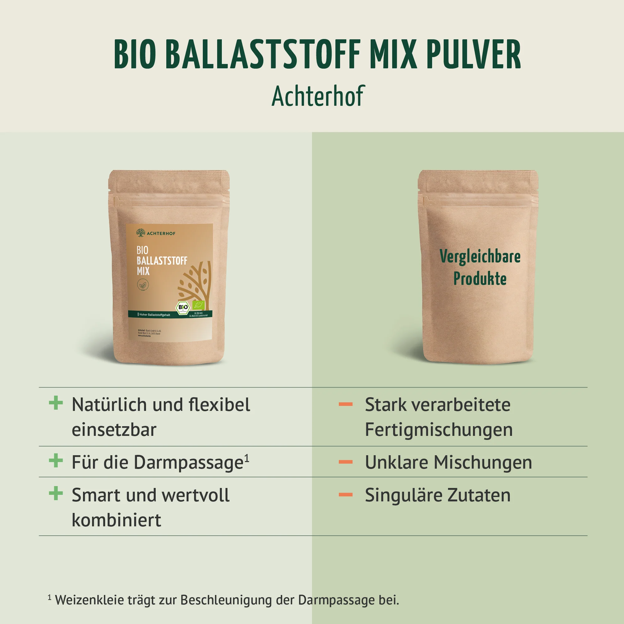Produktbild 5