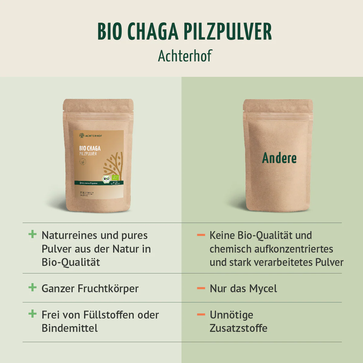 Produktbild 6