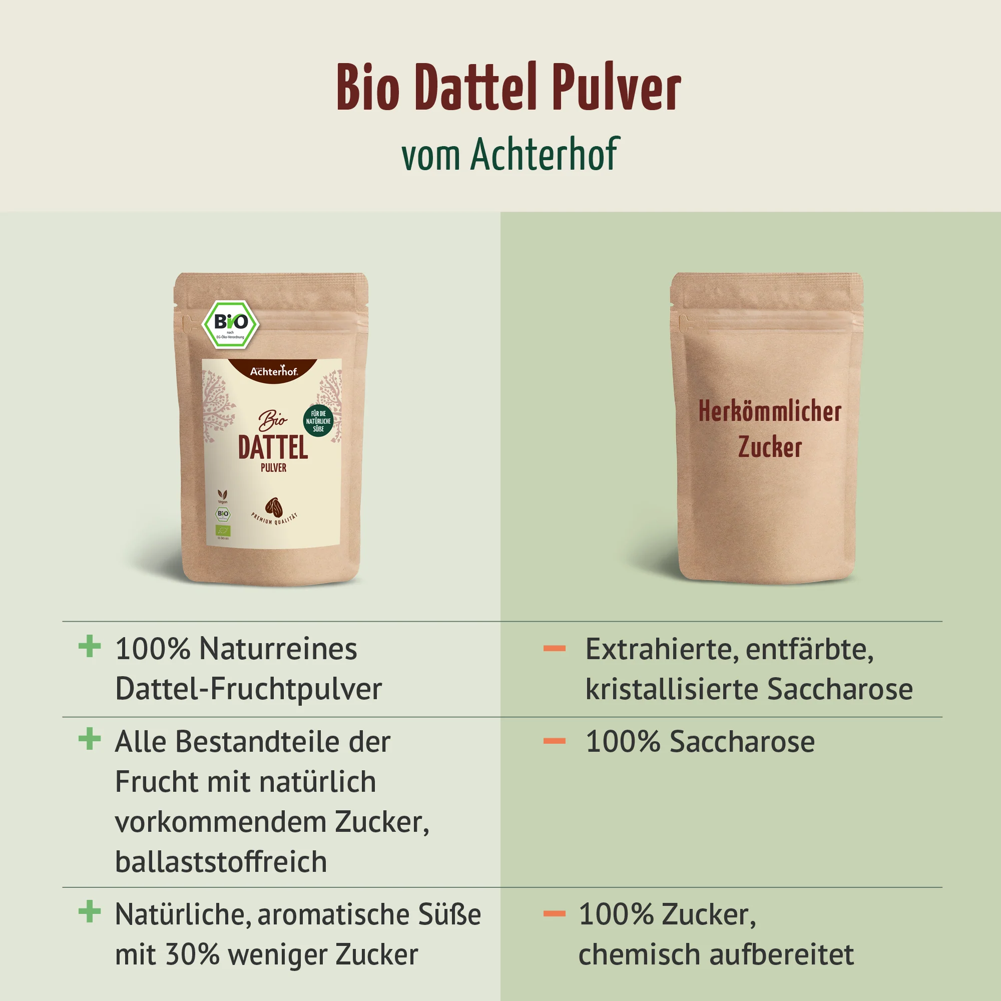 Produktbild 6