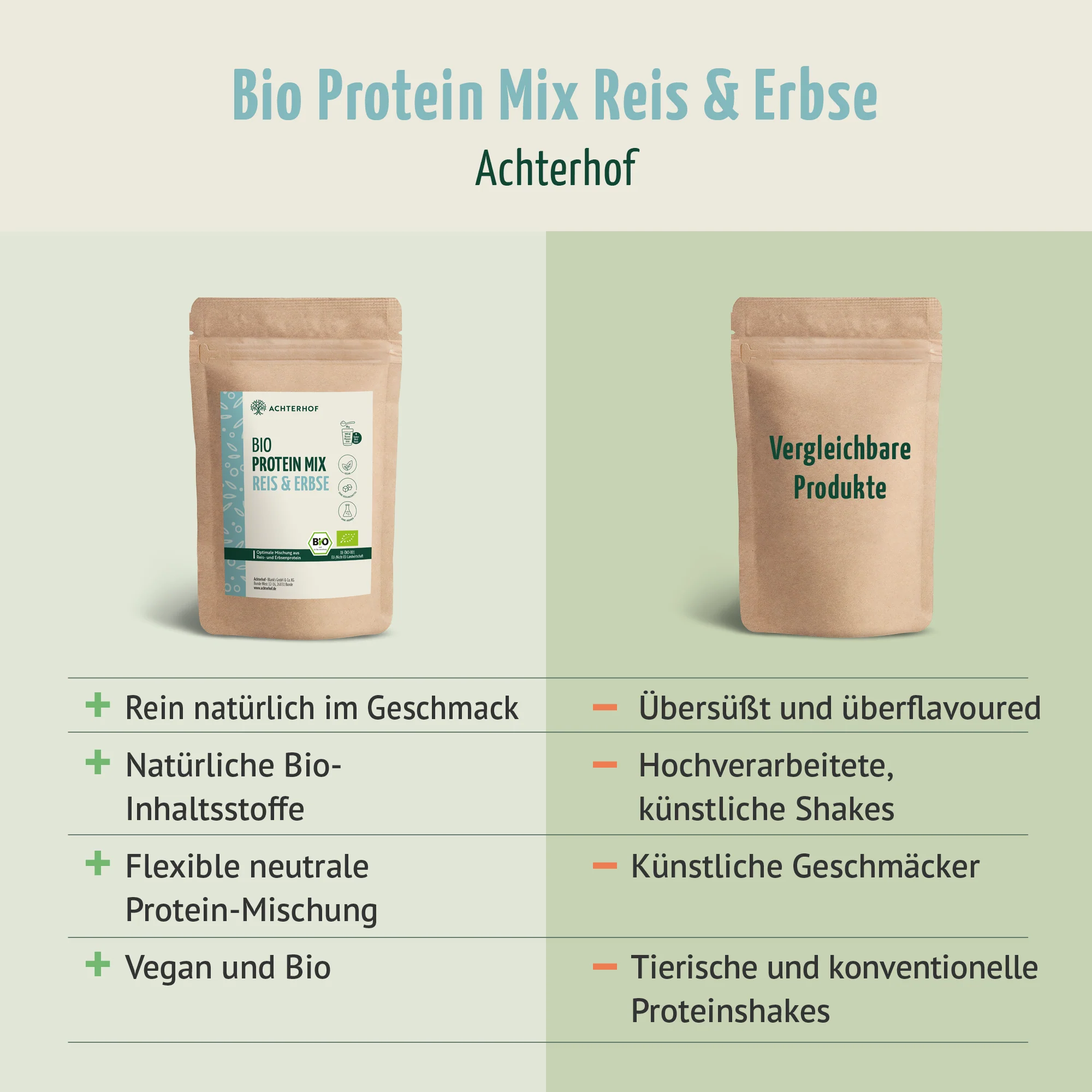 Produktbild 6