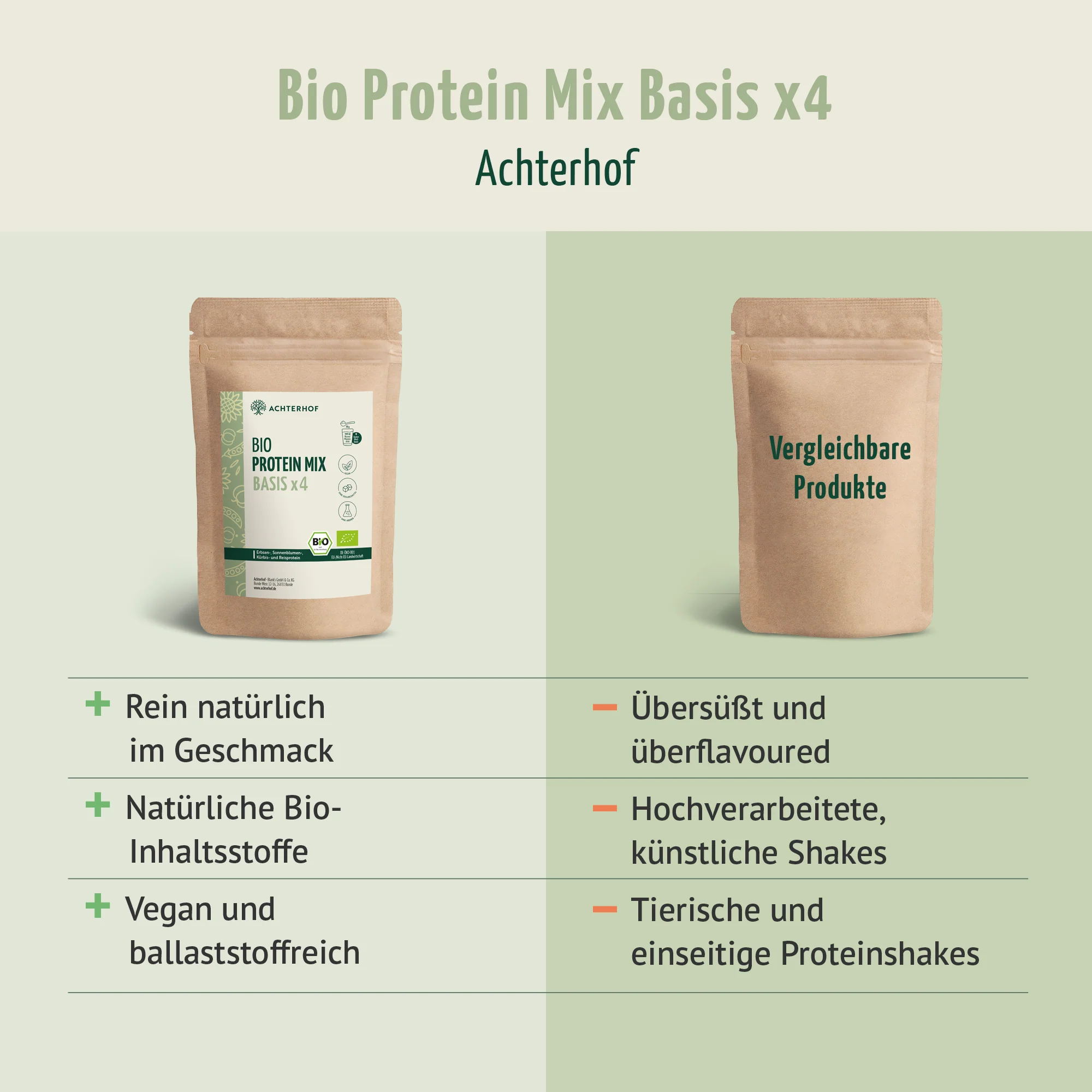 Produktbild 6