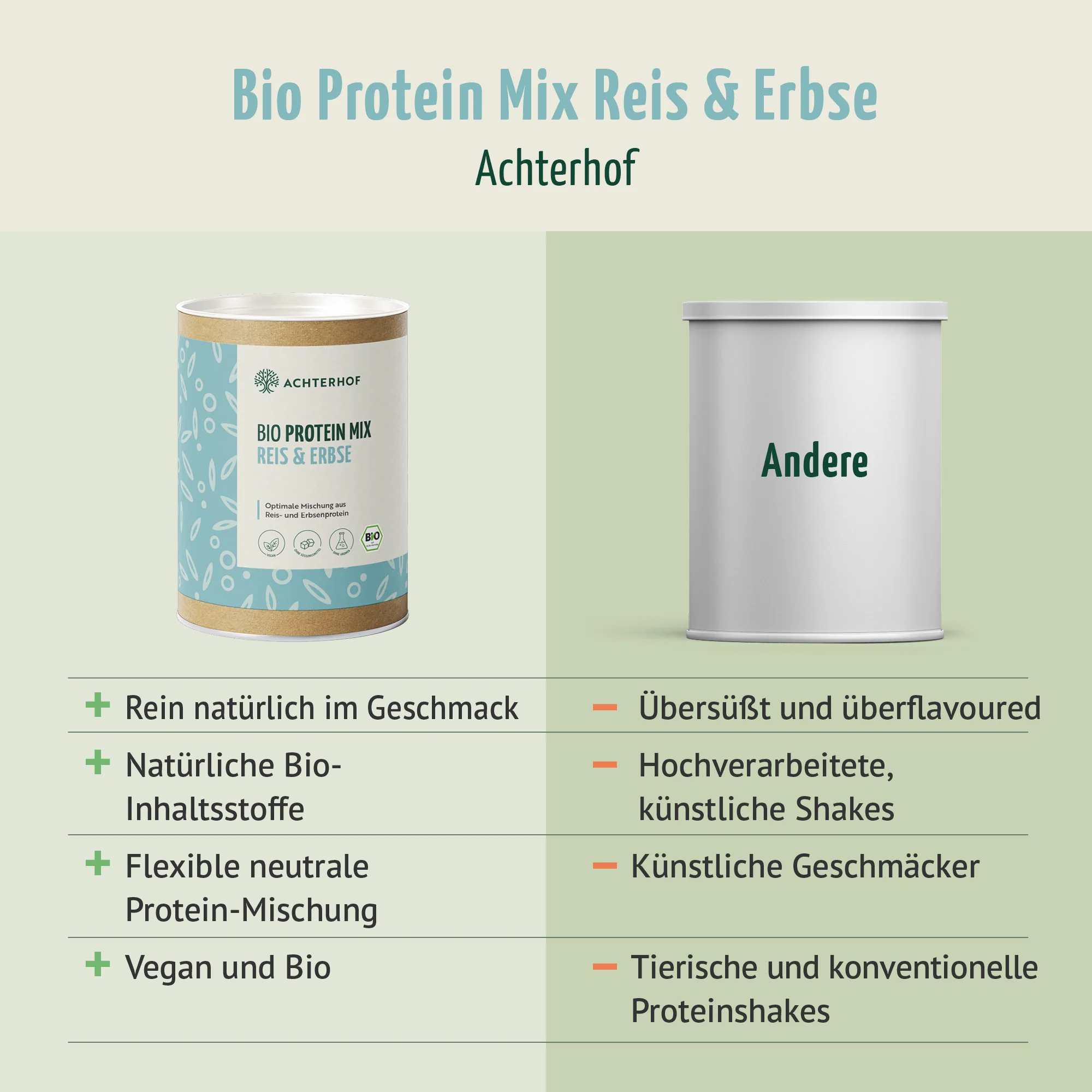 Produktbild 6