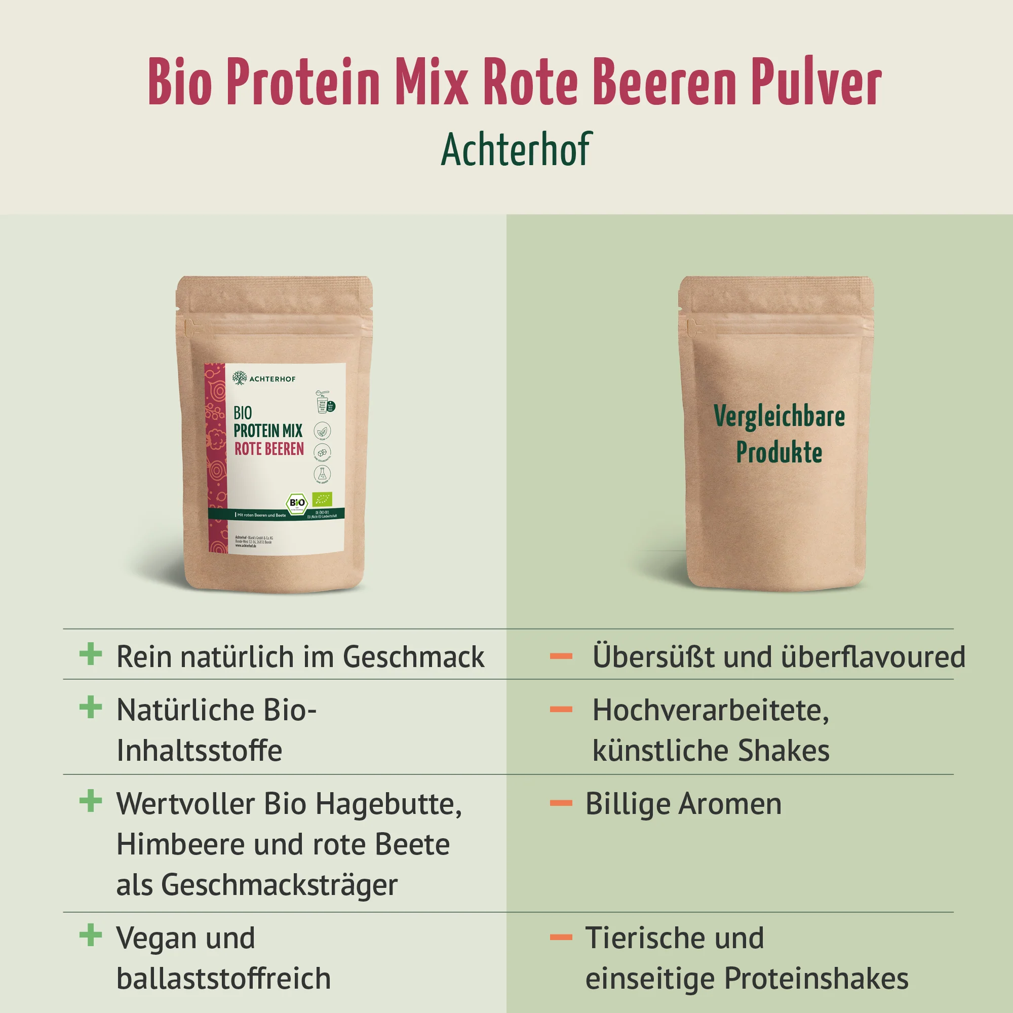 Produktbild 6