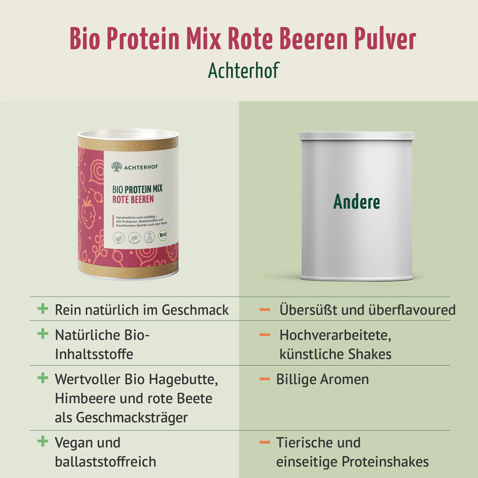 Produktbild 6