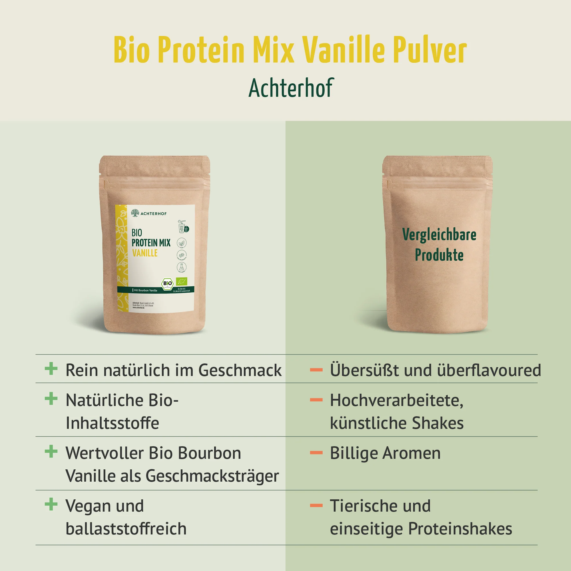 Produktbild 6