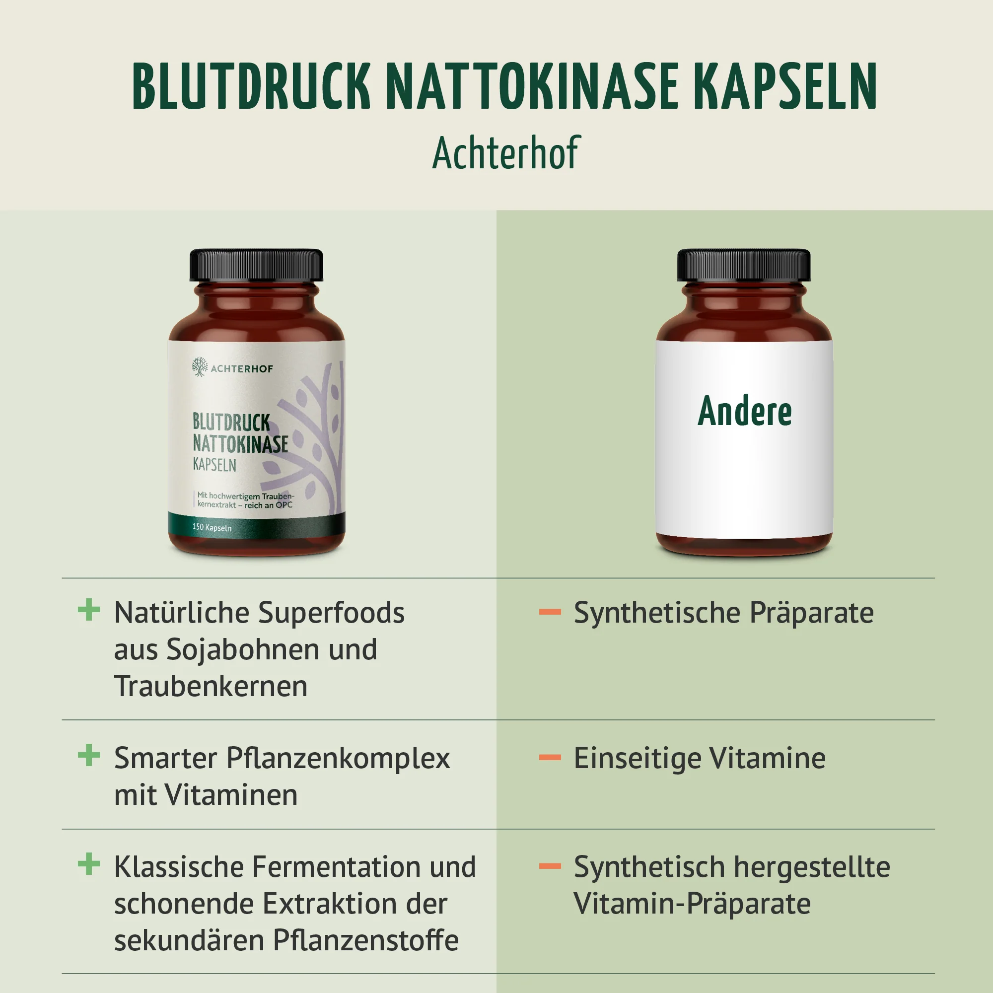 Produktbild 5
