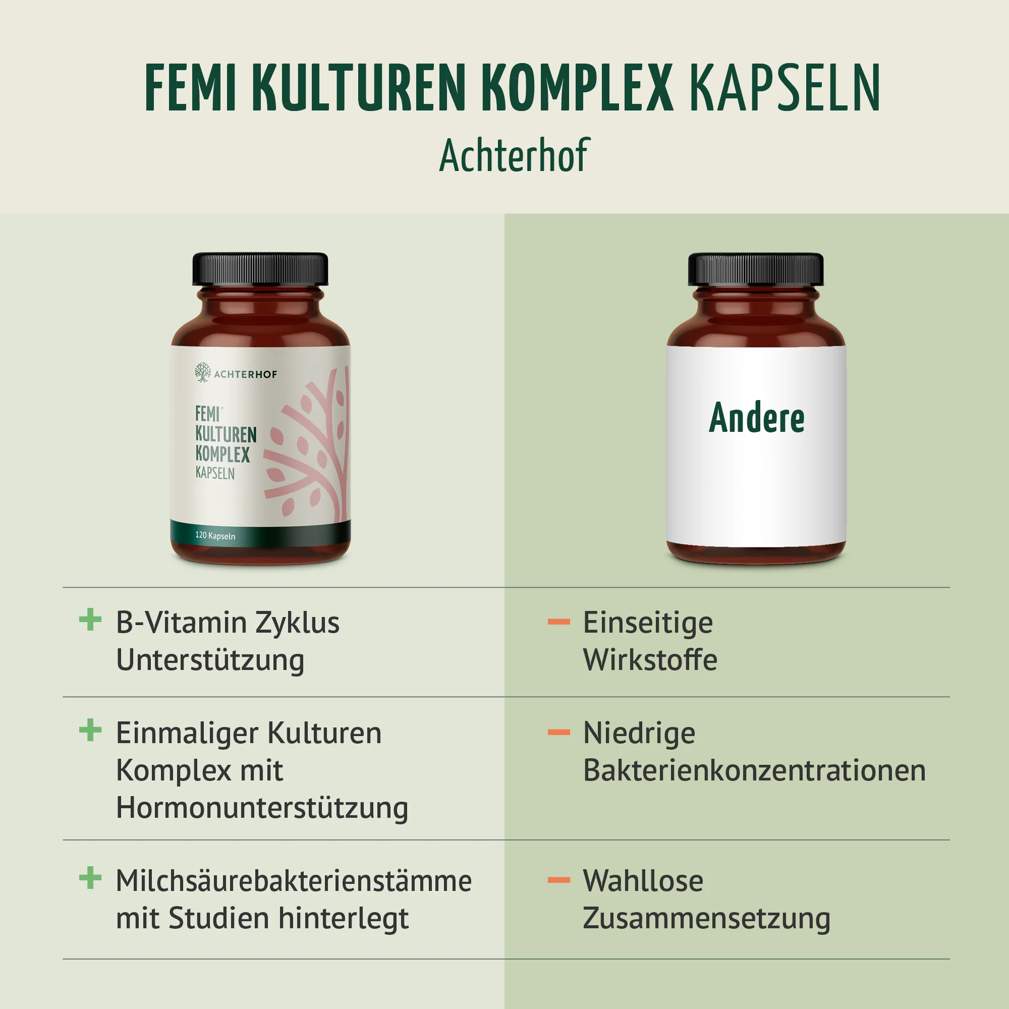 Produktbild 5