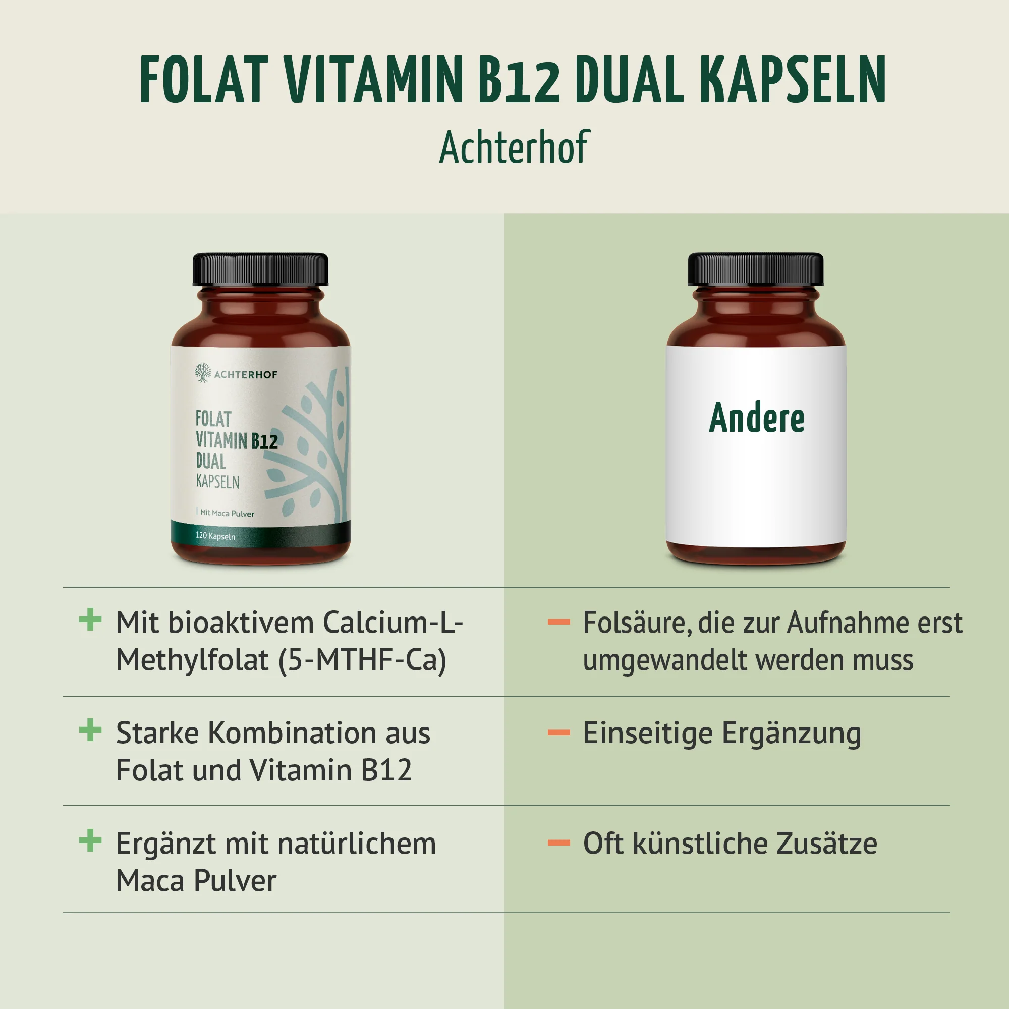 Produktbild 5