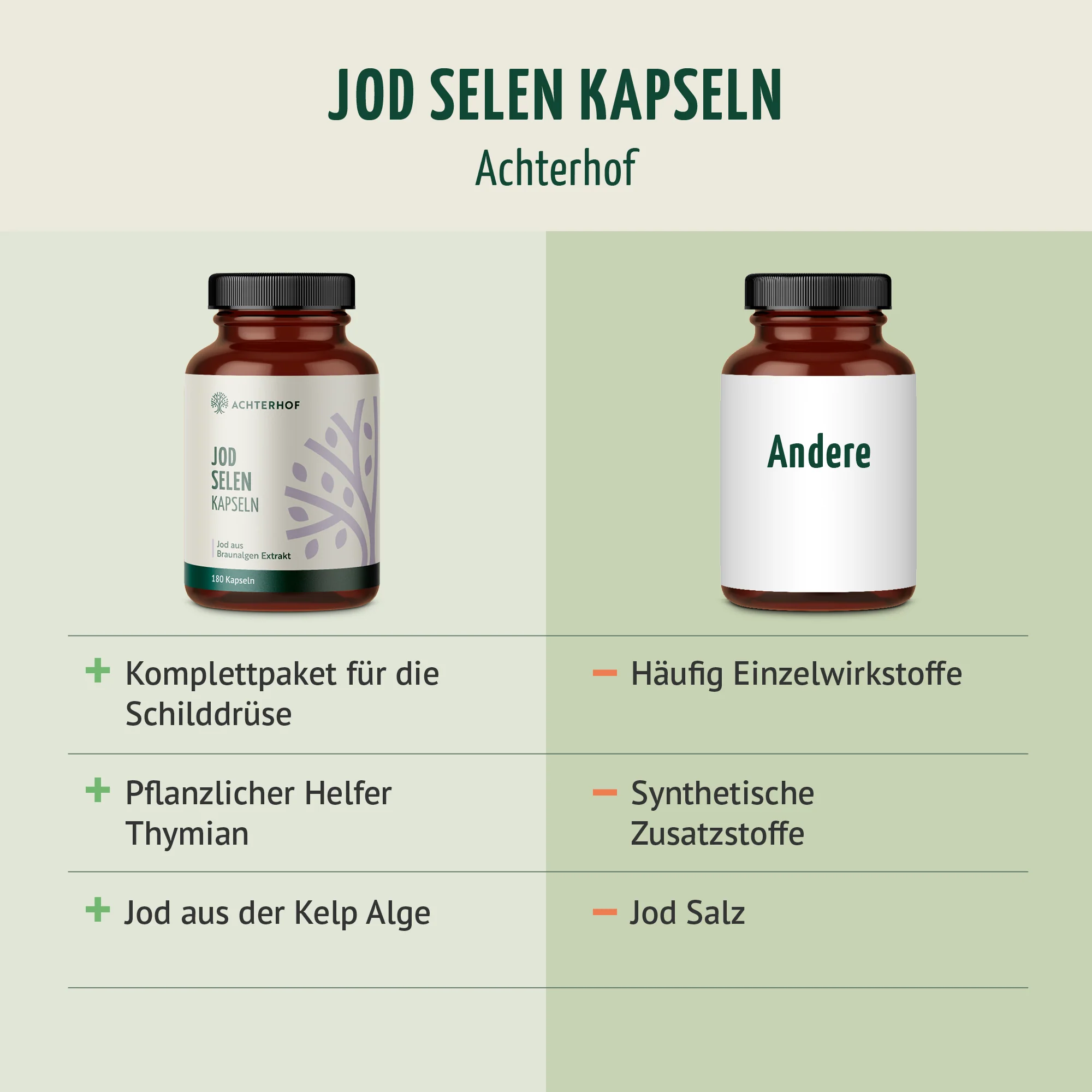 Produktbild 5