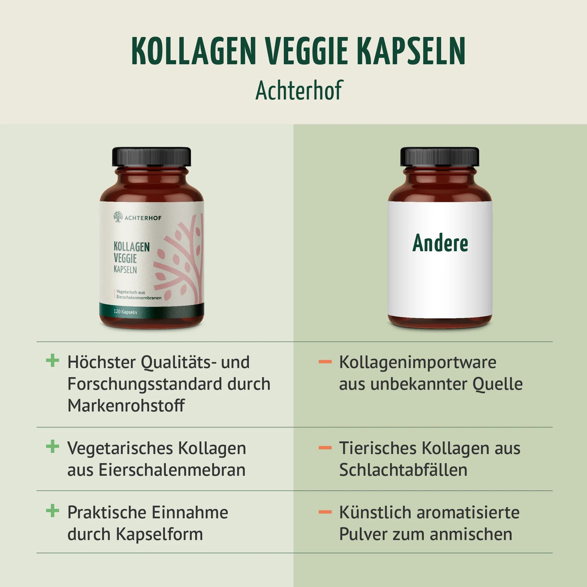 Produktbild 5