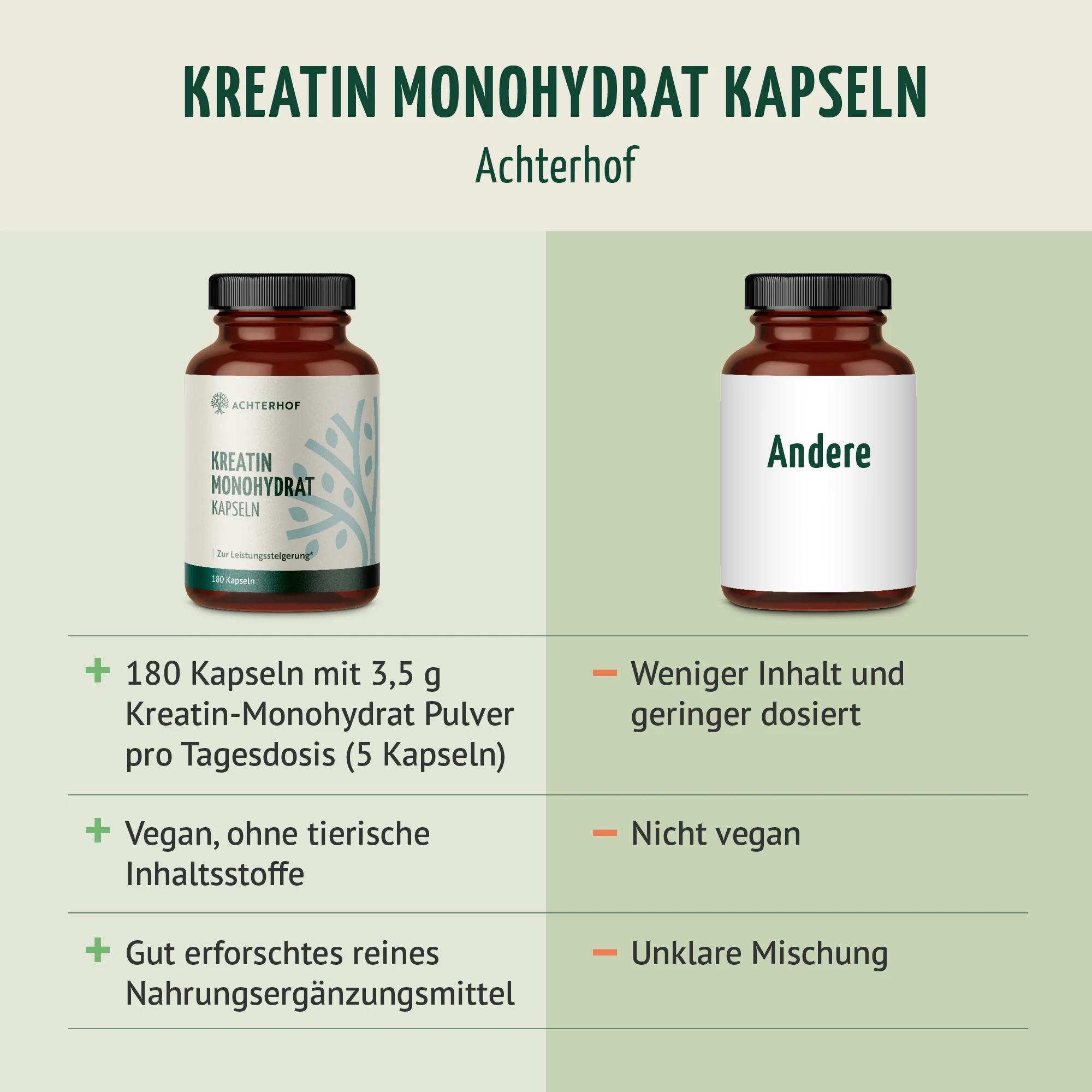 Produktbild 5