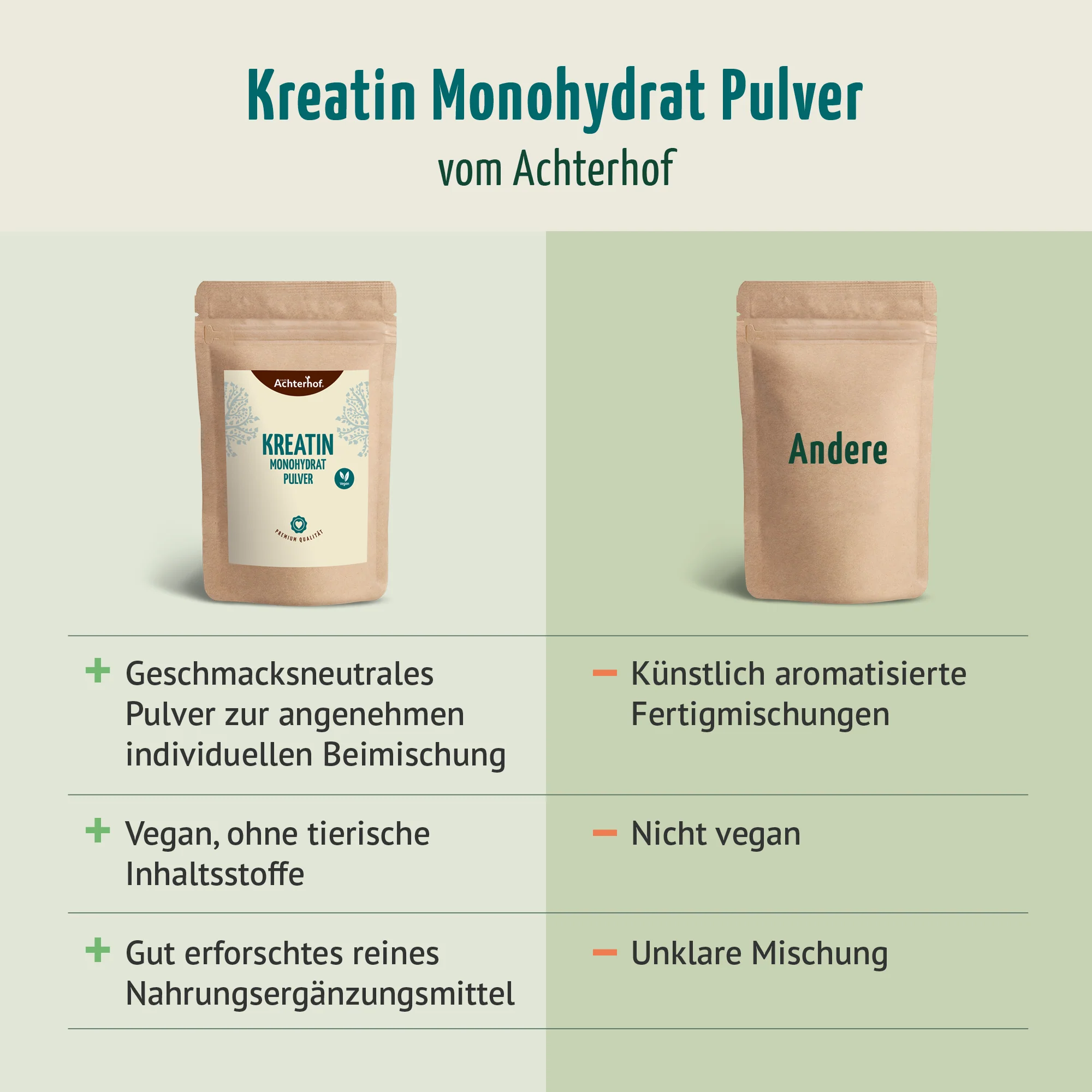 Produktbild 6