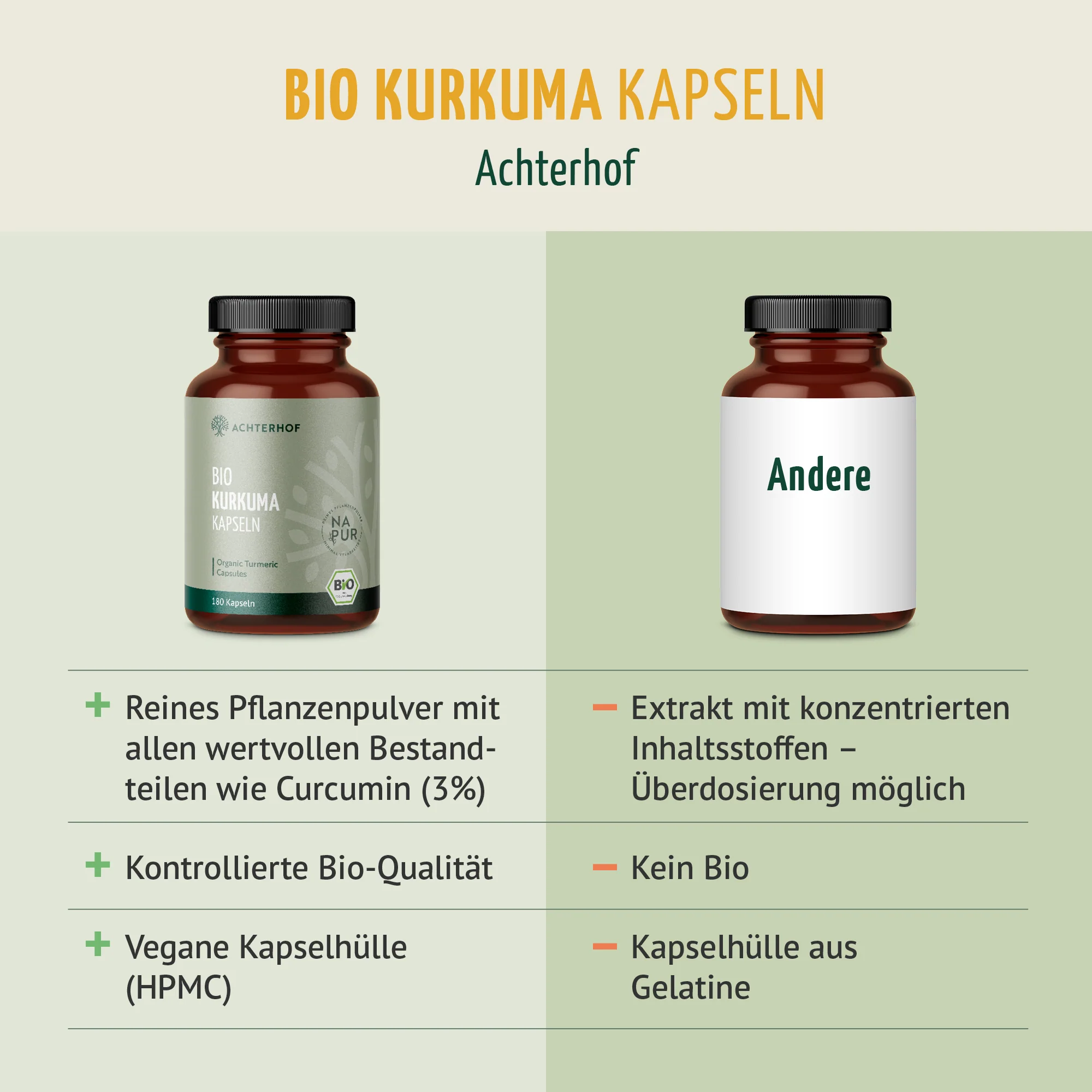 Produktbild 6
