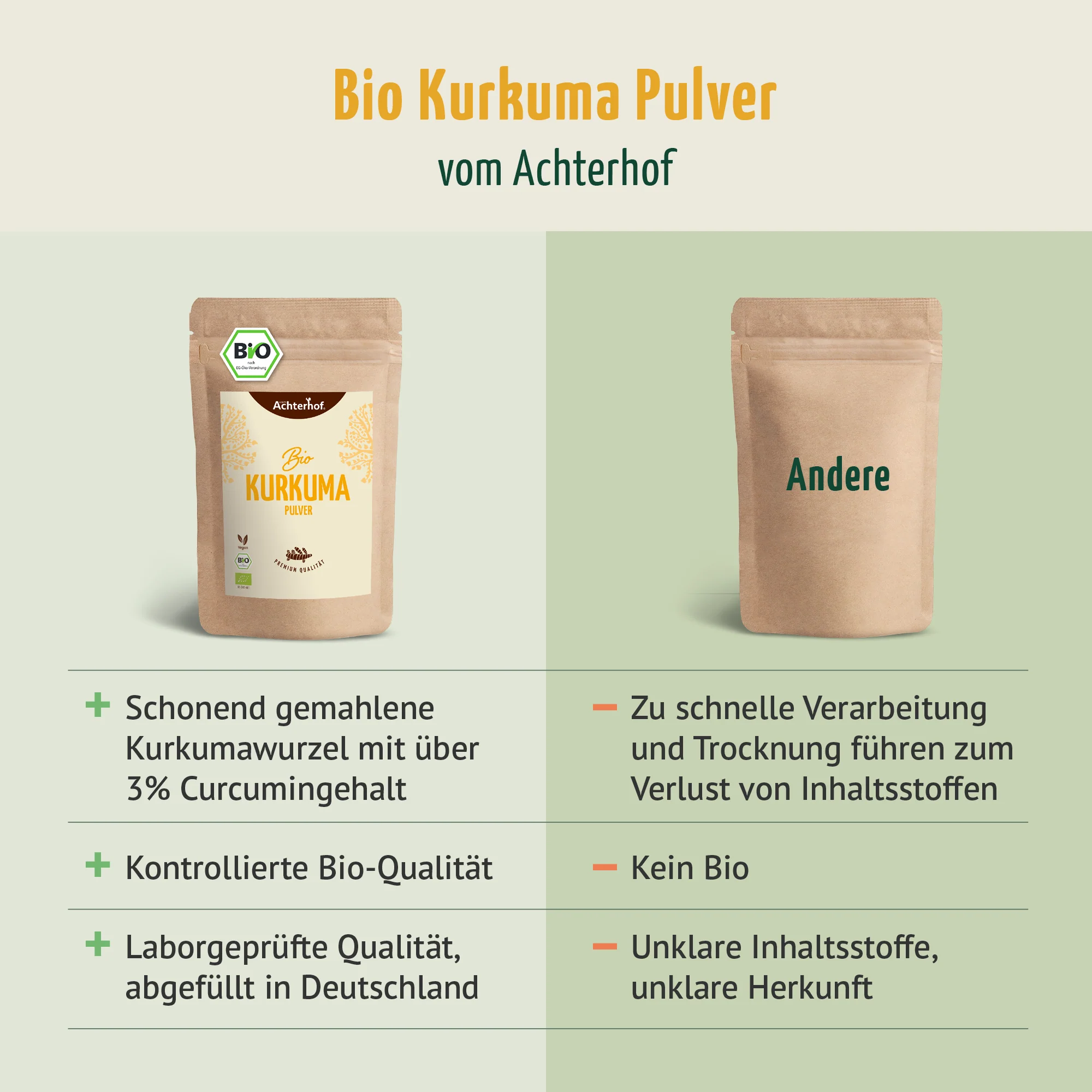 Produktbild 6