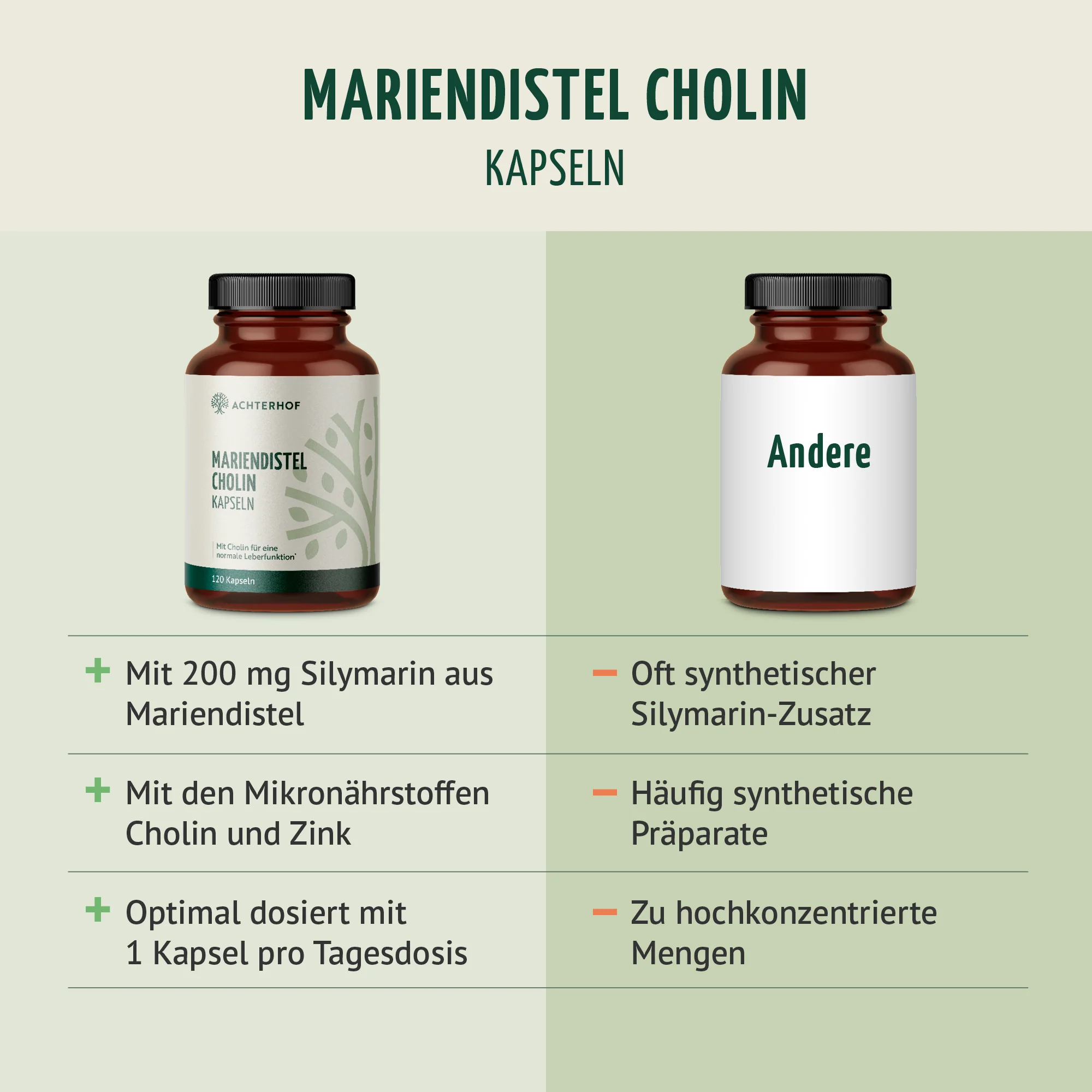 Produktbild 5