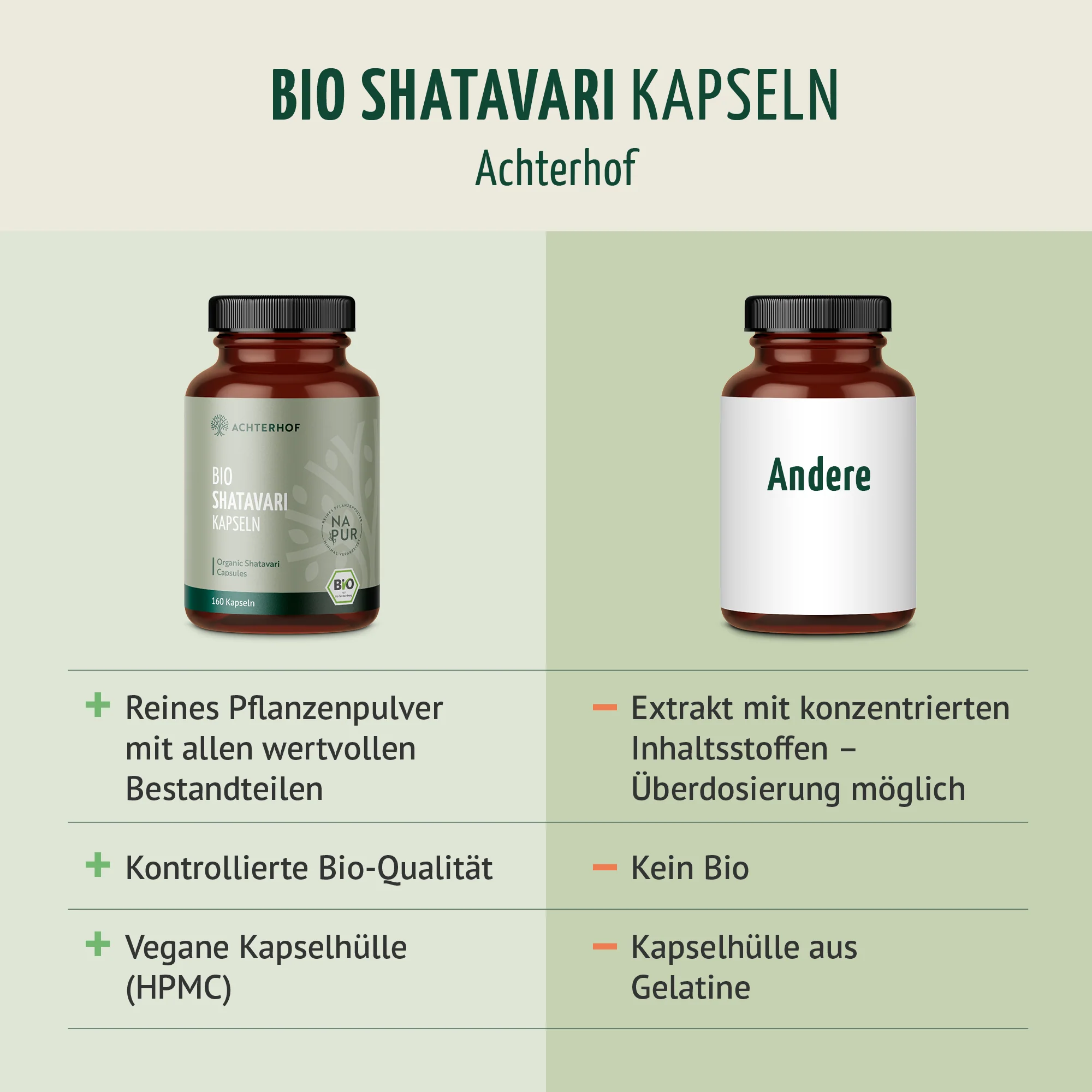 Produktbild 6