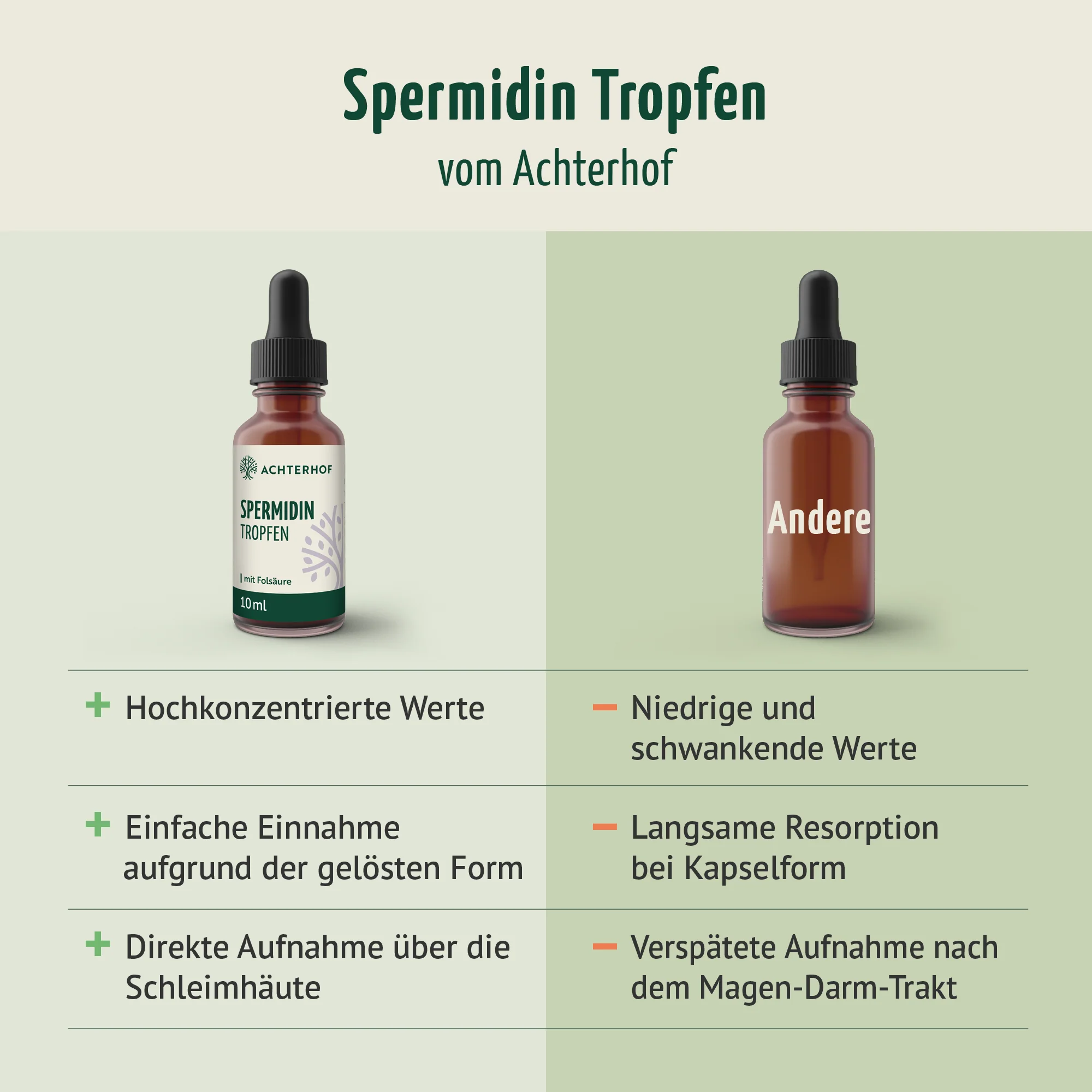 Produktbild 5
