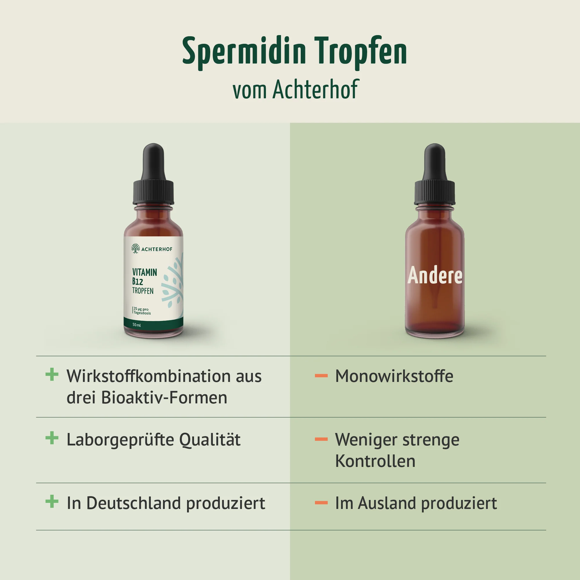 Produktbild 6
